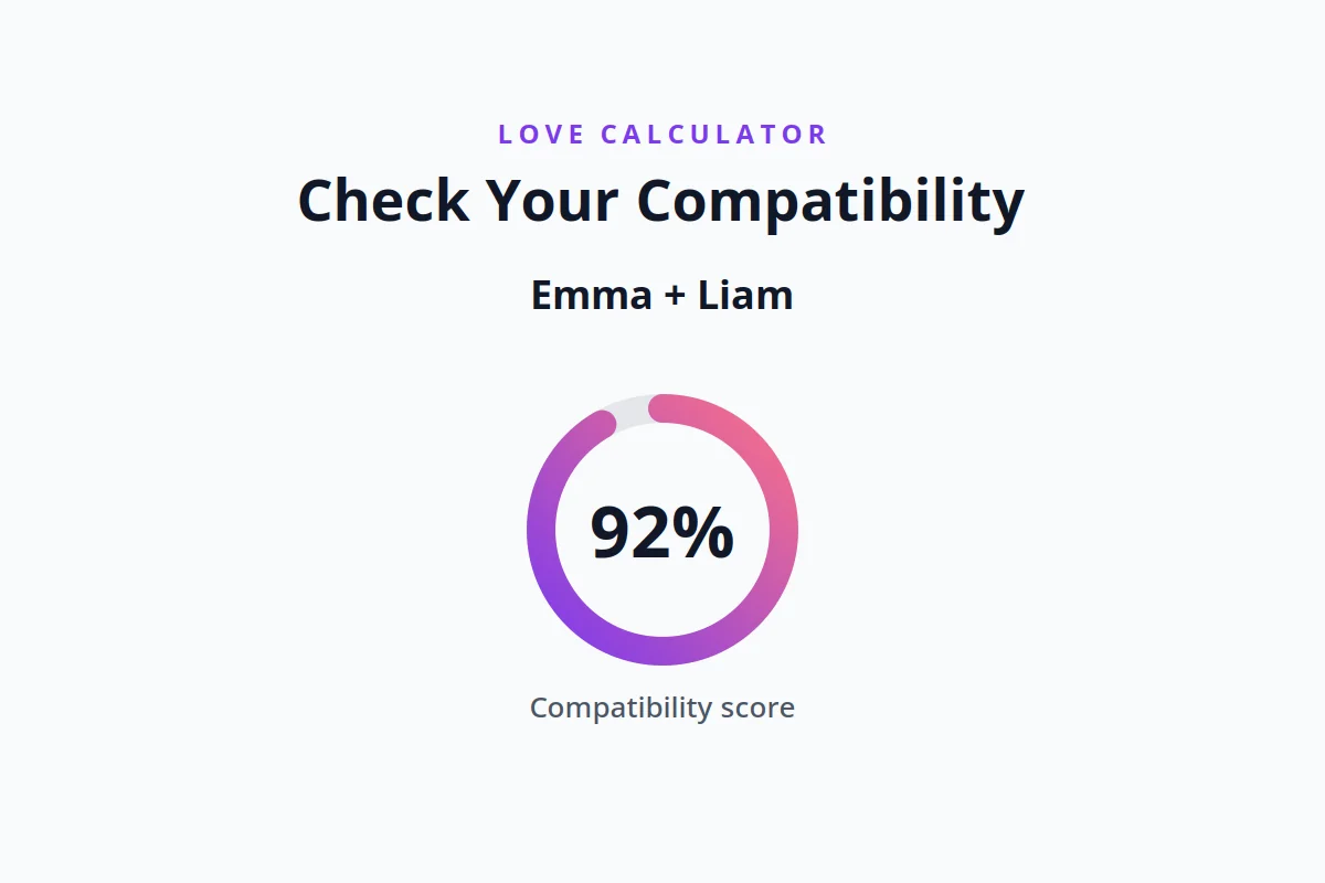 Love calculator visual: Emma and Liam with a 92 percent compatibility score