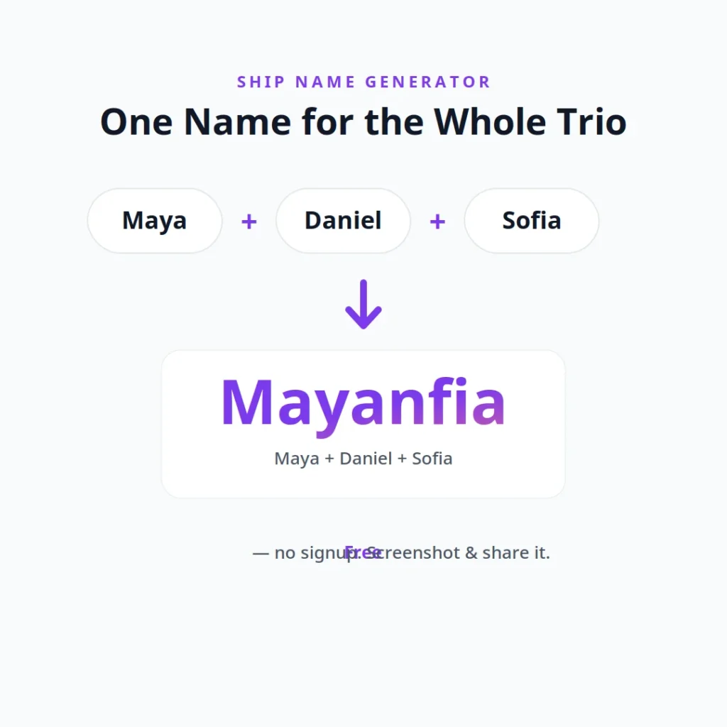 Trio ship name example: Maya, Daniel and Sofia combine into Mayanfia