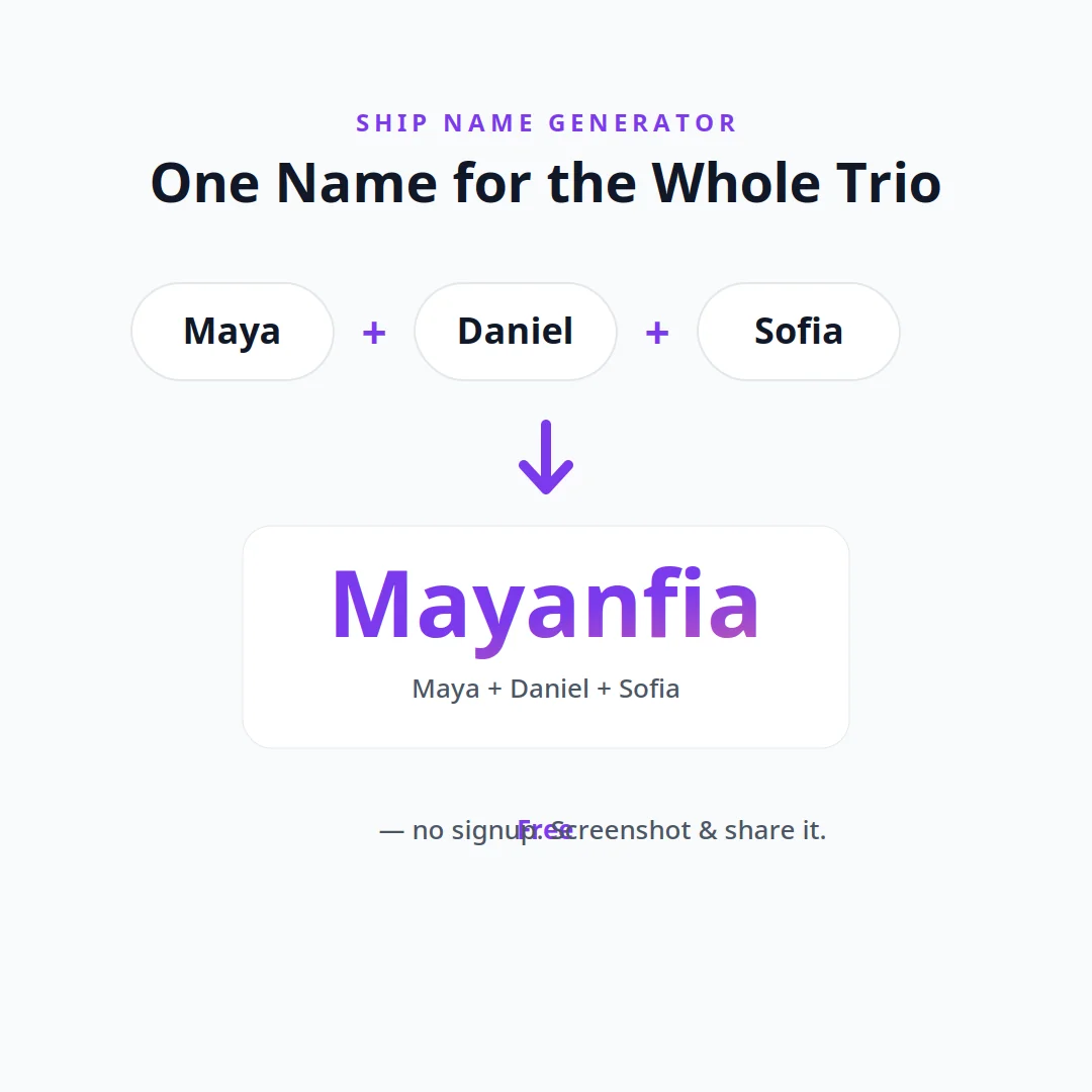 Trio ship name example: Maya, Daniel and Sofia combine into Mayanfia